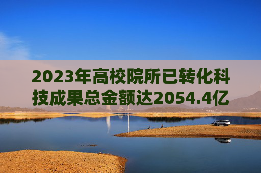 2023年高校院所已转化科技成果总金额达2054.4亿元，同比增长超10%