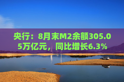 央行：8月末M2余额305.05万亿元，同比增长6.3%