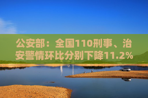 公安部：全国110刑事、治安警情环比分别下降11.2%、6%