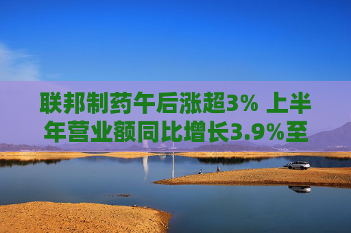 联邦制药午后涨超3% 上半年营业额同比增长3.9%至71.76亿元