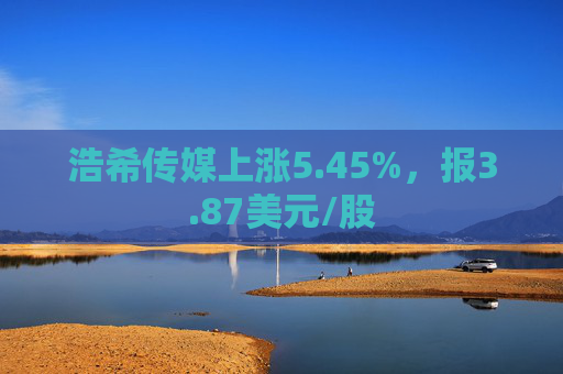 浩希传媒上涨5.45%，报3.87美元/股