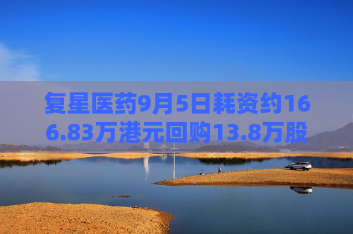 复星医药9月5日耗资约166.83万港元回购13.8万股