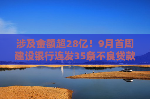 涉及金额超28亿！9月首周建设银行连发35条不良贷款转让信息 业内：银行零售端风险暴露压力加剧