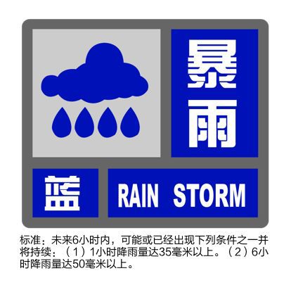 大风 雷电 暴雨！目前上海“两蓝一黄”预警高挂！全市启动防汛防台四级响应行动